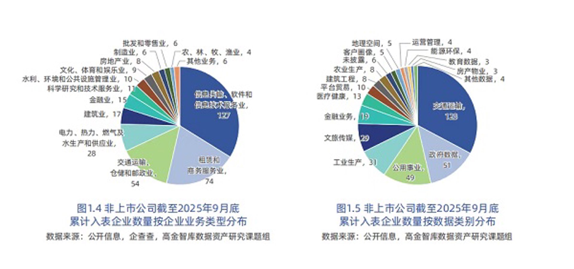 谐滇经济咨询