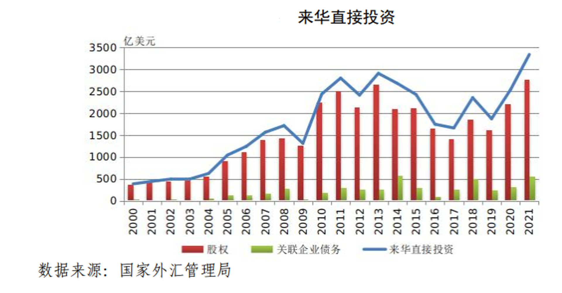 谐滇经济咨询